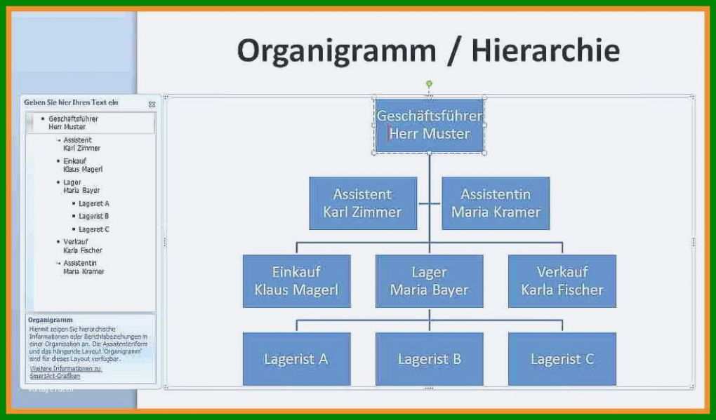 Singular organigramm Vorlagen 1058x621