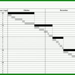 Größte Projektplanung Kindergarten Vorlage 1279x577