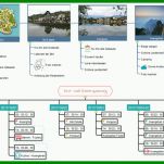 Singular Reiseplaner Vorlage 1013x513