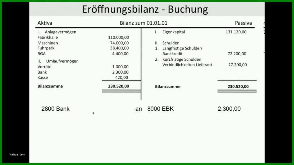 Schockieren T Konten Eröffnungsbilanz Vorlage 1280x720