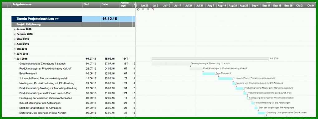 Moderne Aufgabenplanung Excel Vorlage 1527x574