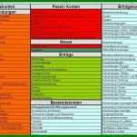 Wunderbar Buchführung Vorlage Excel 1279x563