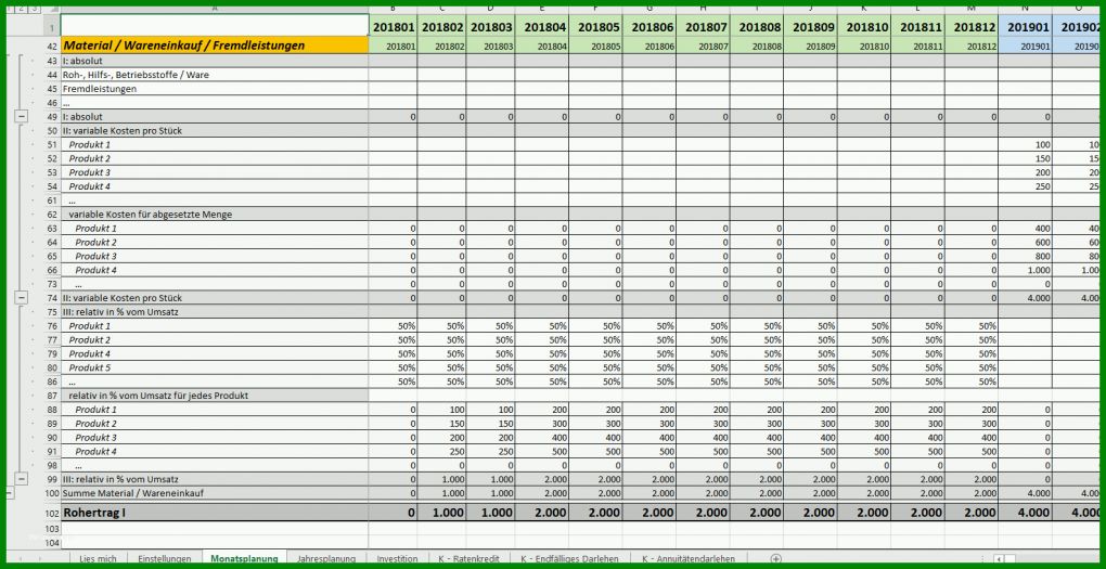 Empfohlen Finanzplan Vorlage 1586x816