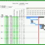 Limitierte Auflage Gantt Chart Excel Vorlage 911x594