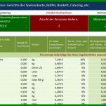 Angepasst Kalkulation Verkaufspreis Excel Vorlage 832x552