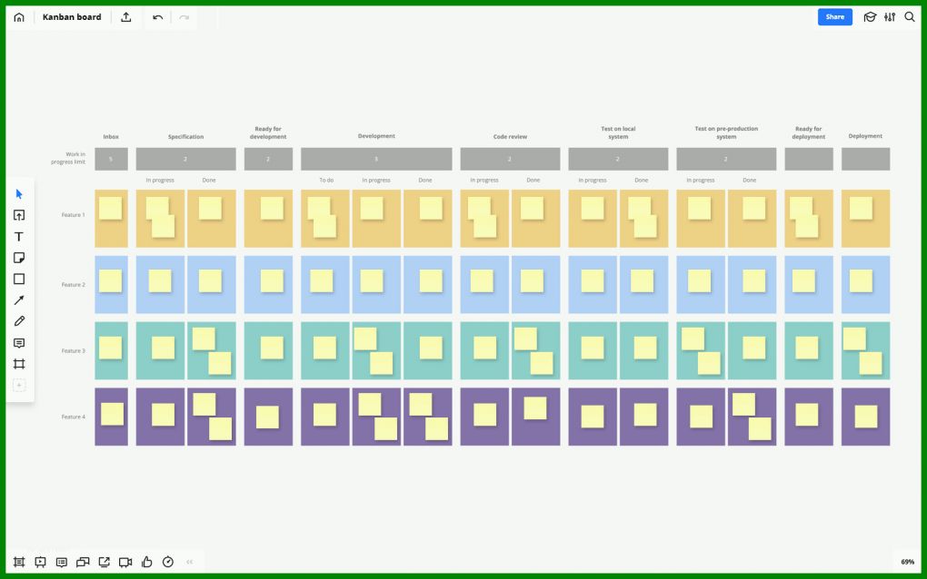 Original Kanban Board Onenote Vorlage 1440x900