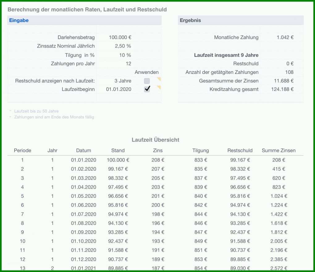 Staffelung Kredit Excel Vorlage 1720x1484