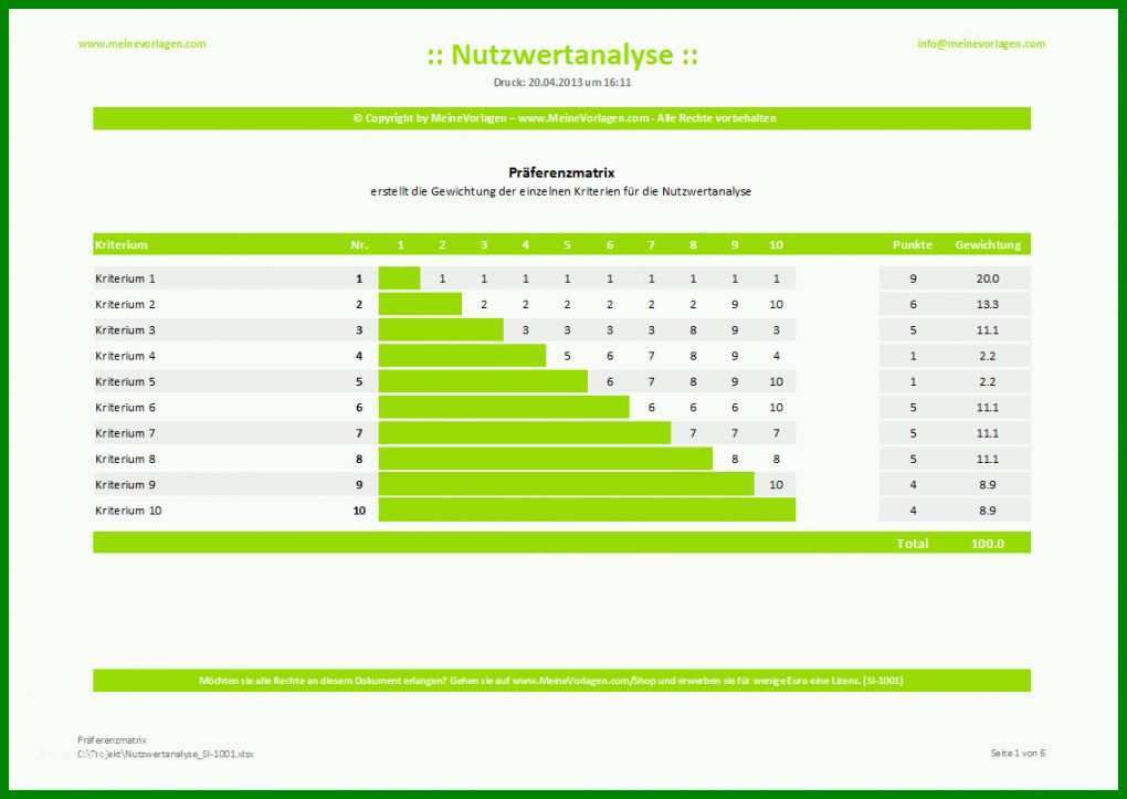 Überraschen Meilensteinplan Excel Vorlage 1137x806