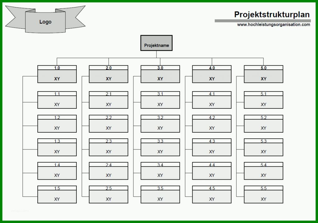 Überraschend Projektstrukturplan Erstellen Word Vorlage 1198x841