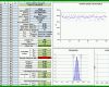 Erschwinglich Prozessfähigkeit Cpk Excel Vorlage 1024x579