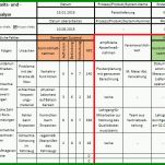 Überraschen Risikoanalyse Geldwäschegesetz Vorlage 755x484