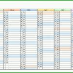 Atemberaubend Urlaubsplan Vorlage 1128x752