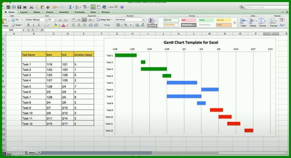 Phänomenal Gantt Vorlage 1248x680