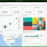 Phänomenal Power Bi Vorlagen 1402x929