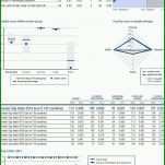 Moderne Vorlage Stundennachweis Excel 1500x4772