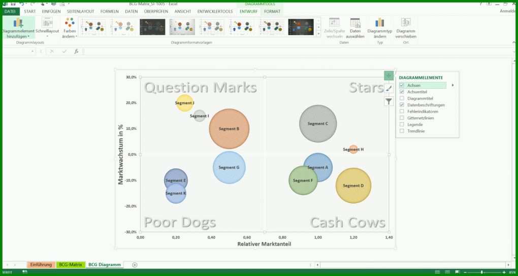 Staffelung 4 Felder Matrix Excel Vorlage 1920x1024