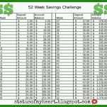 Bemerkenswert 52 Wochen Challenge Vorlage Excel 1490x1253