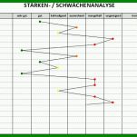 Einzahl Anforderungsprofil Muster Vorlagen 706x460