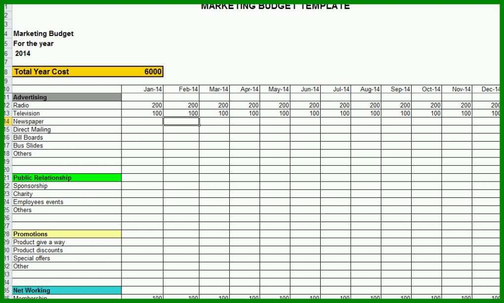 Fabelhaft Budgetplanung Marketing Vorlage 1064x640