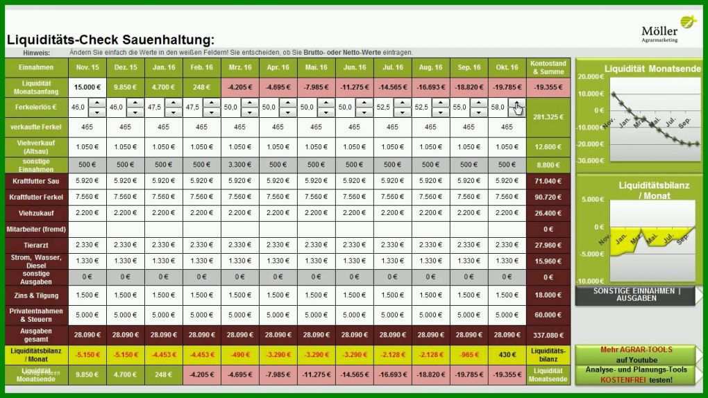 Fantastisch Einnahmen Ausgaben Excel Vorlage Kostenlos 1280x720