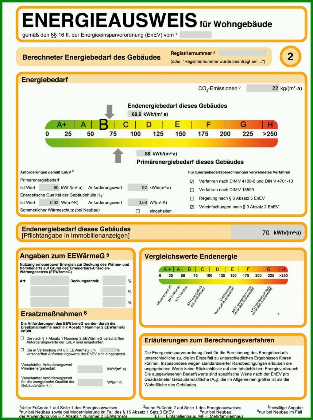 Kreativ Energieausweis Vorlage 1191x1595