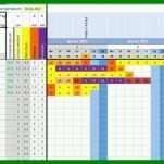 Ausgezeichnet Excel Personalplanung Vorlage 800x365