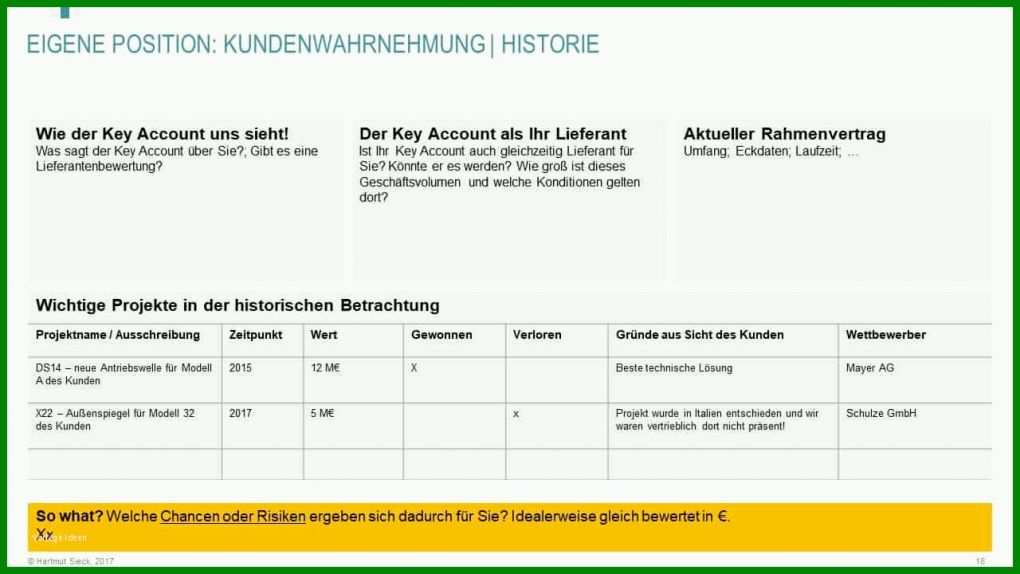 Original Key Account Plan Vorlage Kostenlos 1280x720