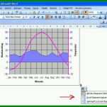 Exklusiv Pareto Excel Vorlage 820x607