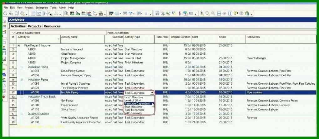 Unglaublich Projektplanung Gantt Excel Vorlage 1200x526