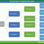 Schockieren Projektstrukturplan Vorlage 801x609