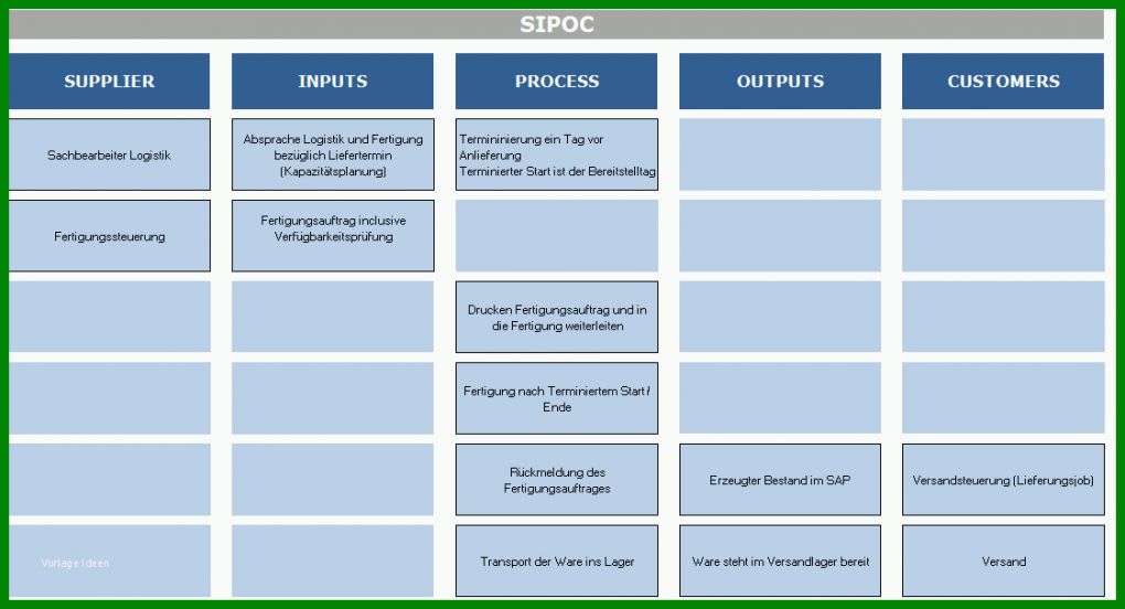 Kreativ Six Sigma Excel Vorlagen 1121x607