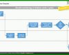 Erstaunlich Swimlane Diagramm Excel Vorlage 971x550