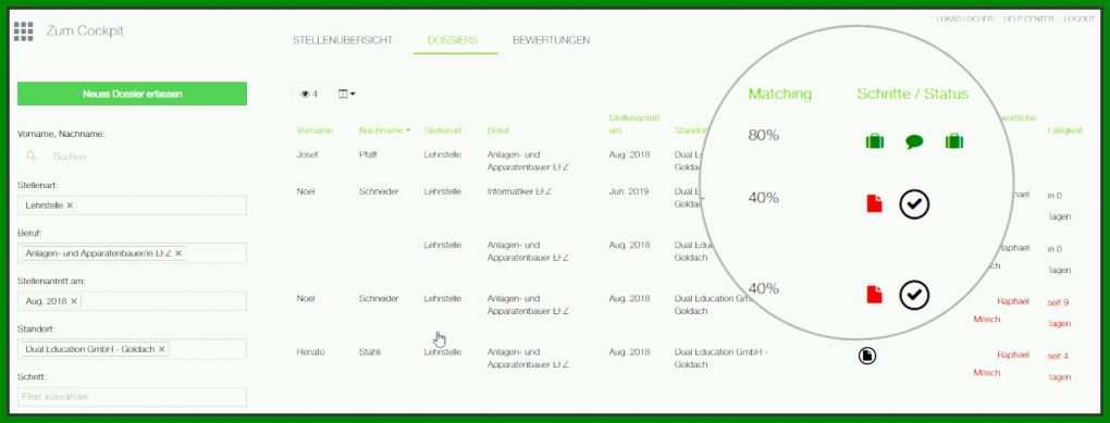 Hervorragen Bewerbermanagement Excel Vorlage Kostenlos 1515x578