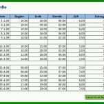 Rühren Excel Arbeitsstunden Berechnen Vorlage 783x473