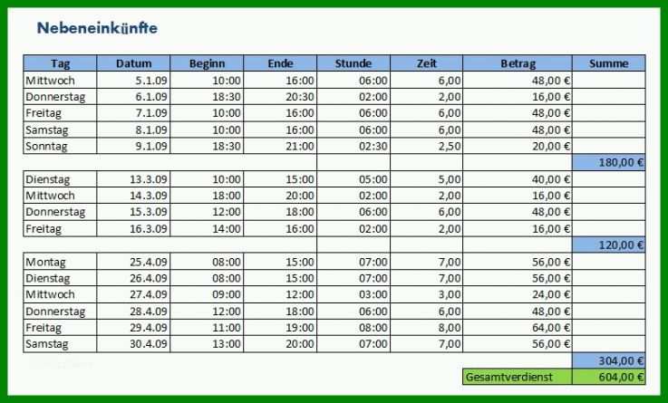 Rühren Excel Arbeitsstunden Berechnen Vorlage 783x473