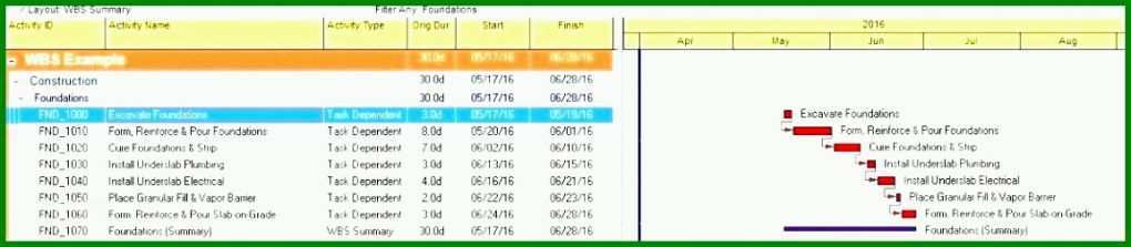 Faszinieren Excel Vorlage Etiketten 70x36 1152x252