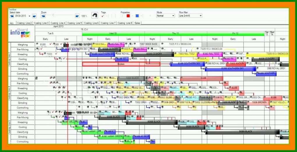 Erschwinglich Excel Vorlage Ressourcenplanung 1448x743