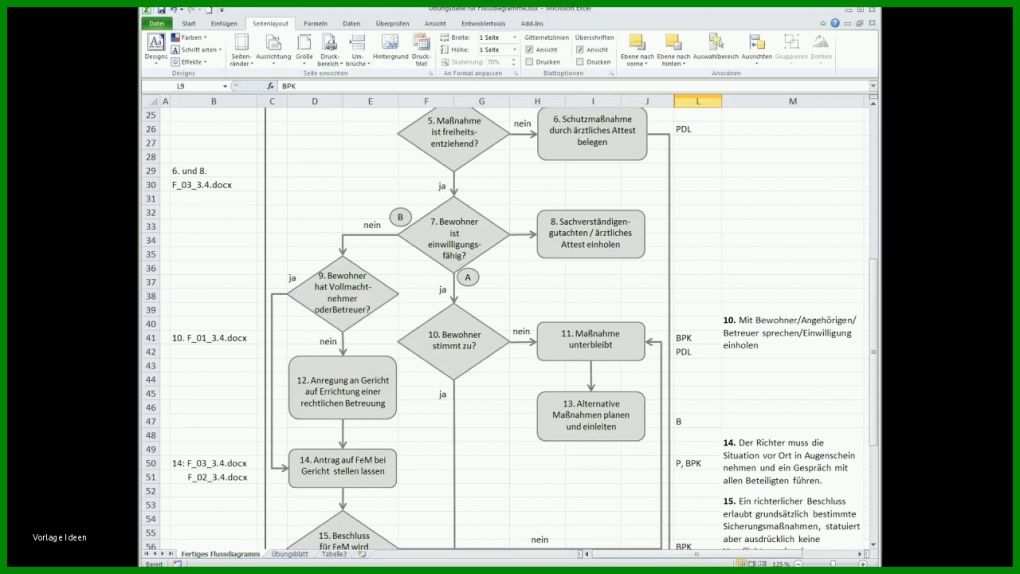 Hervorragen Flussdiagramm Vorlage Word 1280x720