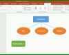 Erstaunlich Powerpoint Mindmap Vorlage 1278x654