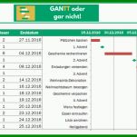 Wunderschönen Projektphasenplan Vorlage 930x348