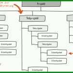 Toll Projektstrukturplan Vorlage 900x535