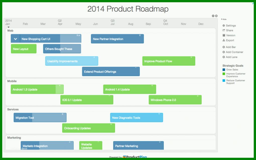 Tolle Roadmap Vorlage 1024x640