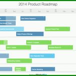 Tolle Roadmap Vorlage 1024x640