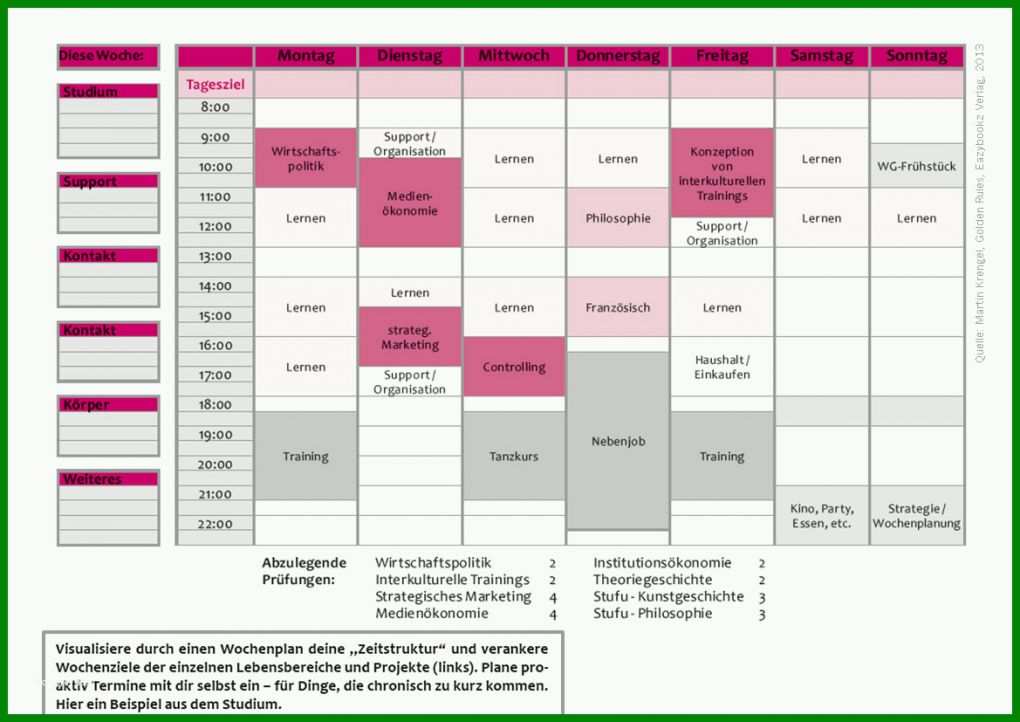 Beste Zeitmanagement Wochenplan Vorlage 1169x827