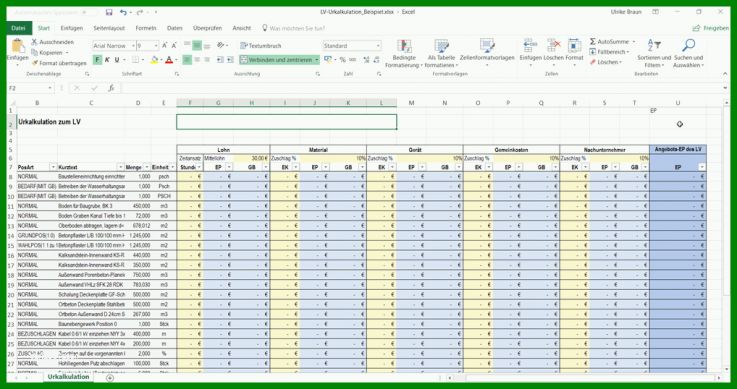 Toll Ausschreibung Erstellen Vorlage 1018x538