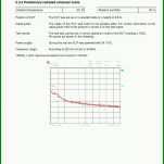 Einzahl Energieausweis Excel Vorlage 1240x1713