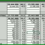 Original Gewinn Und Verlustrechnung Vorlage Excel Kostenlos Download 800x395