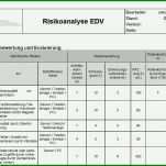 Beste iso 27001 Risikoanalyse Vorlage 1735x1152