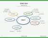 Unglaublich Powerpoint Mindmap Vorlage 736x552