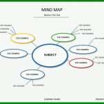 Unglaublich Powerpoint Mindmap Vorlage 736x552